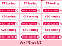 Aliexpress coupons Februari 2026