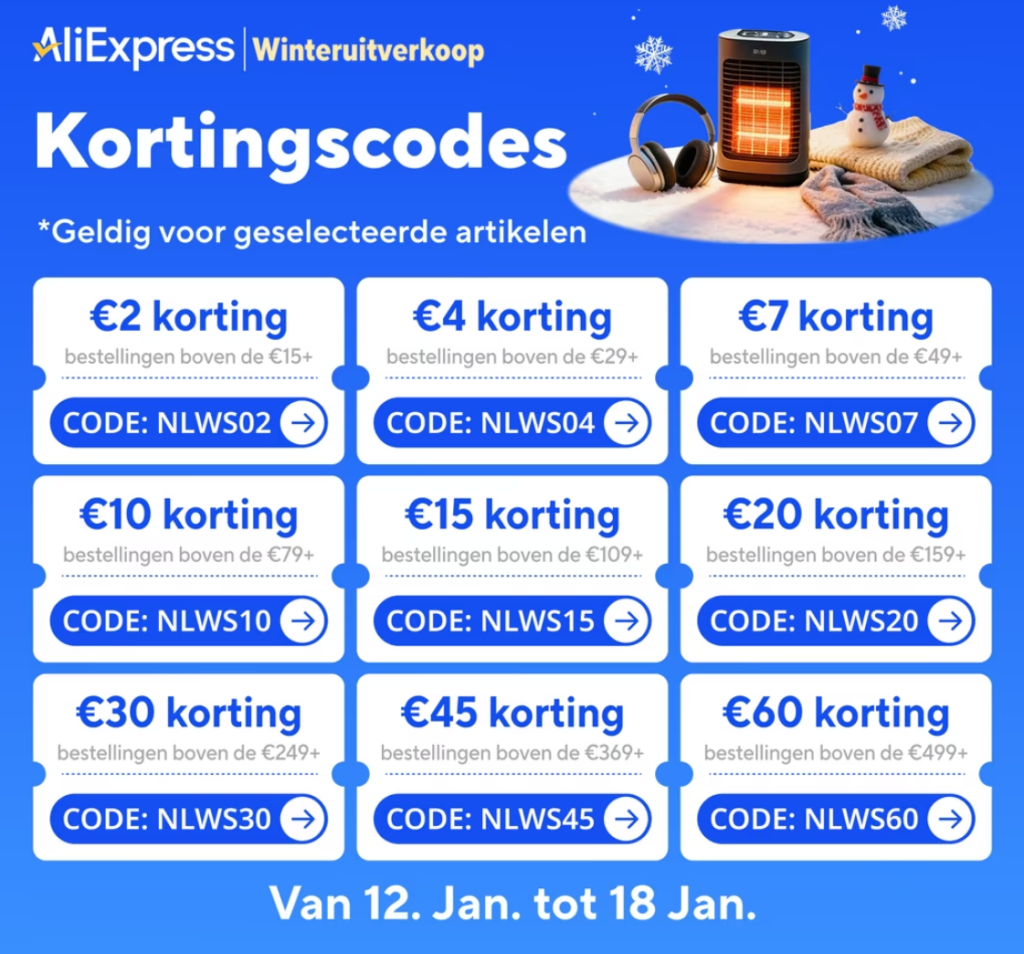 Aliexpress coupons januari