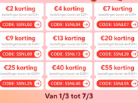 Aliexpress coupons Maart 2026