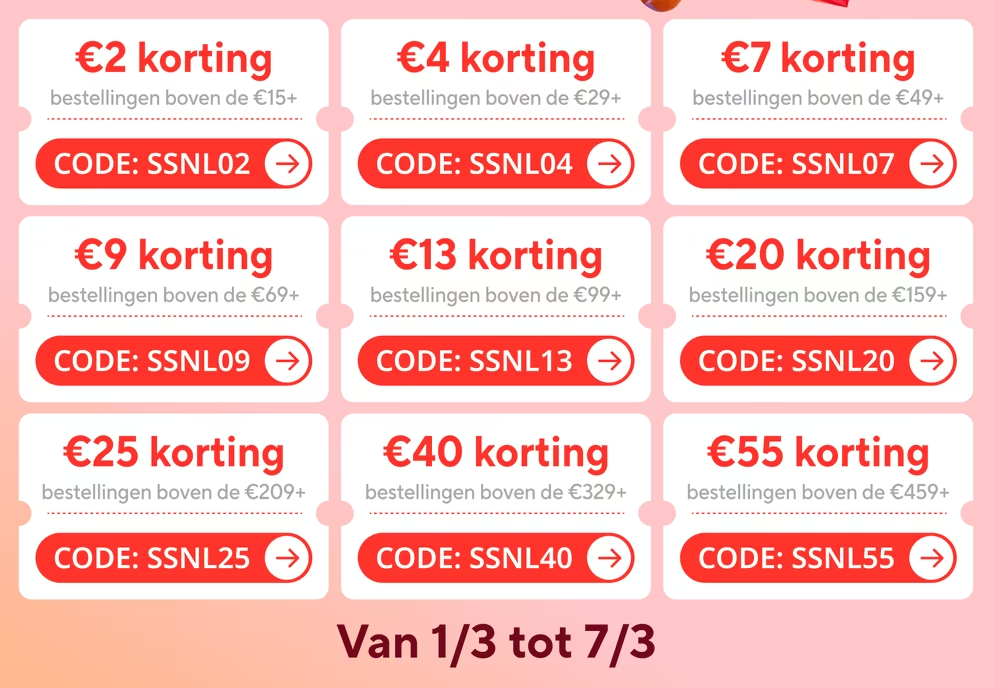 Aliexpress coupons Maart 2026