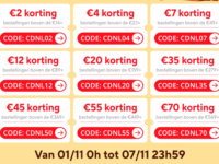 Aliexpress november couponcode kortingscode Coupon