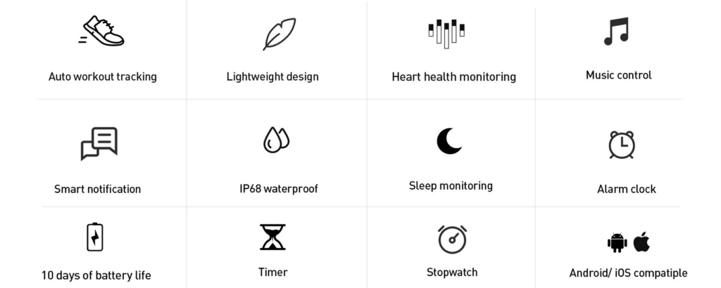 TranyaGo Smartwatch