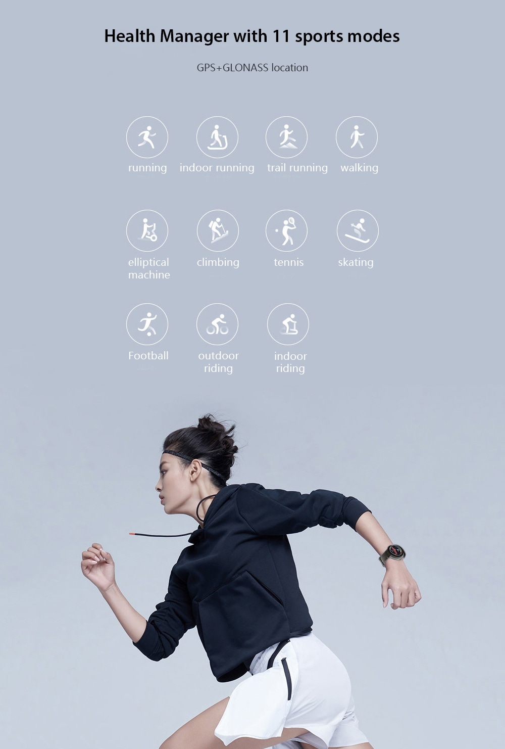Xiaomi Amazfit 1.3 Smartwatch