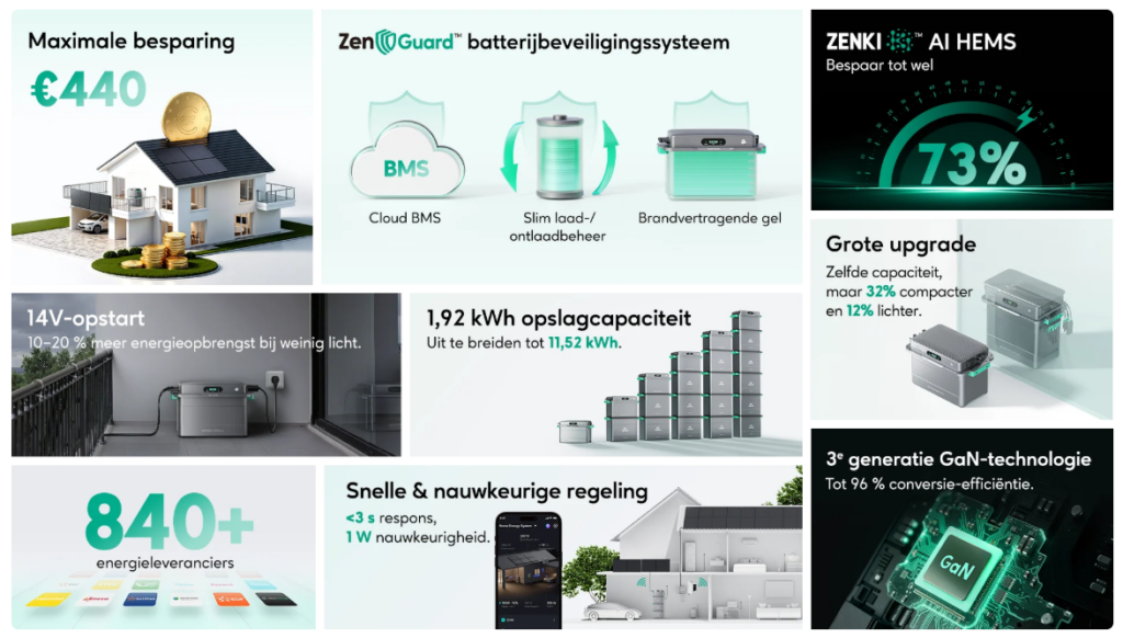 Zendure SolarFlow 800 Plus