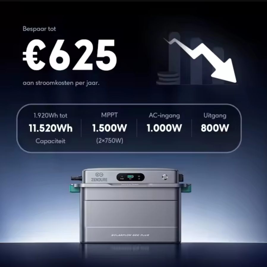 Zendure SolarFlow 800 Plus