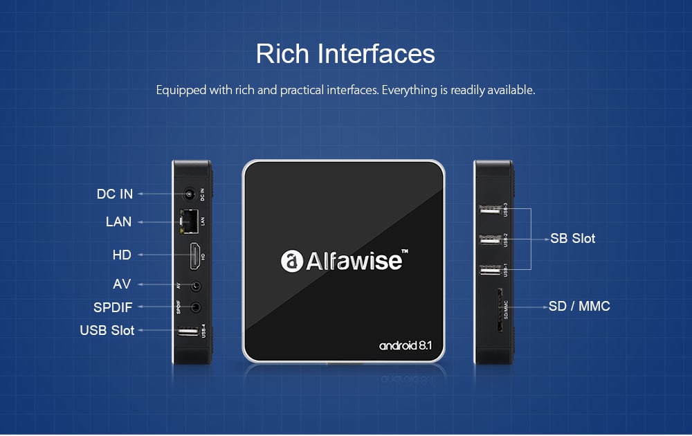 Alfawise A8 Mediaplayer