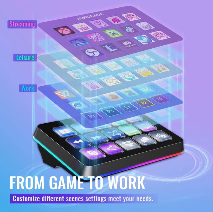 Gadgets From China