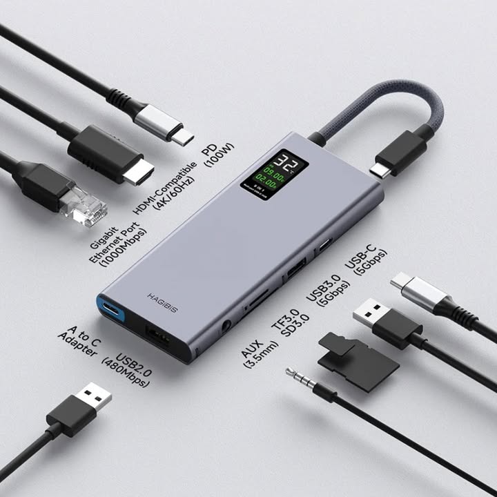 Gadgets From China