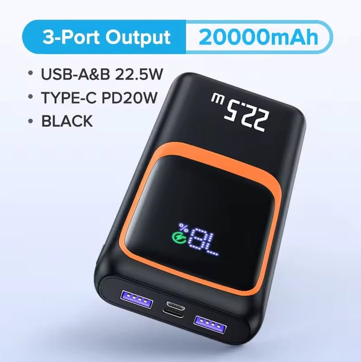 Gadgets From China