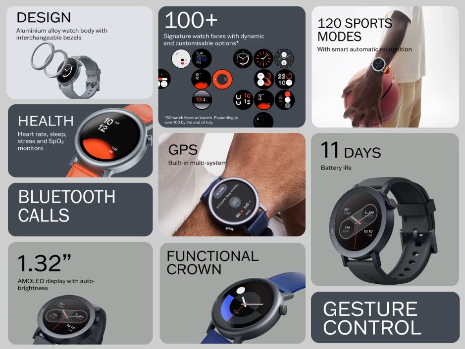Gadgets From China