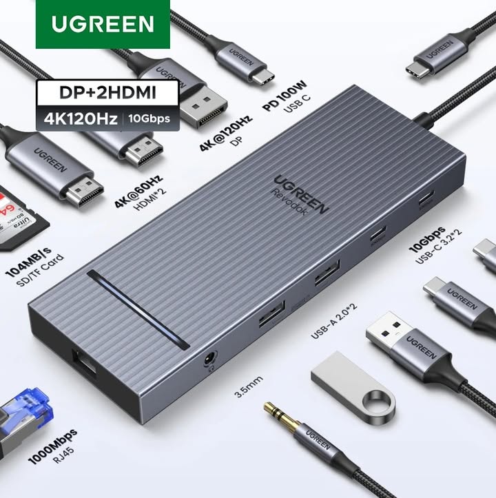 Gadgets From China