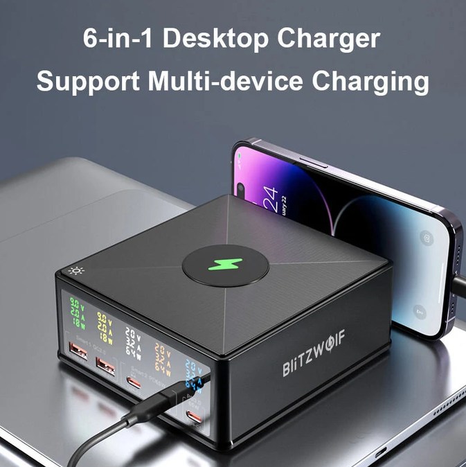 Gadgets From China