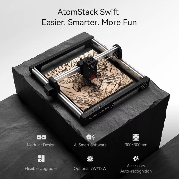 Gadgets From China