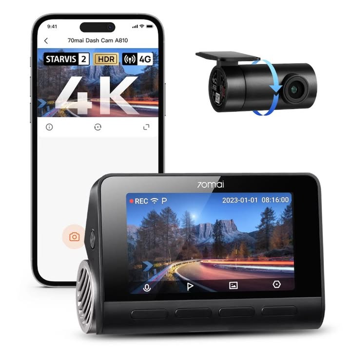 Gadgets From China