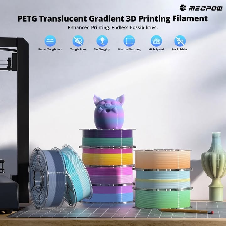 Gadgets From China